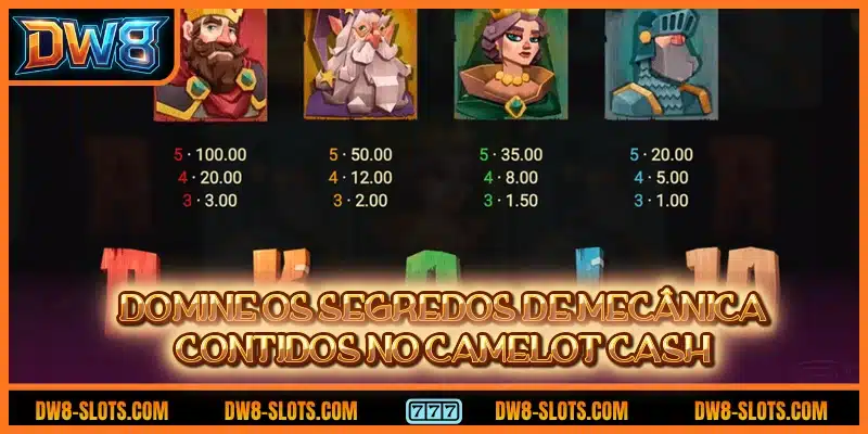 Domine os segredos de mecânica contidos no Camelot Cash
