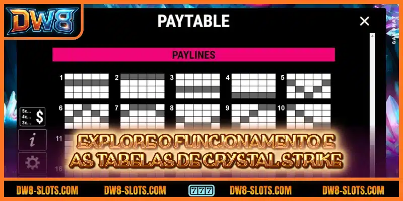 Explore o funcionamento e as tabelas de Crystal Strike