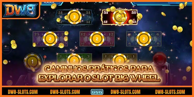 Caminhos práticos para explorar o slot Big Wheel