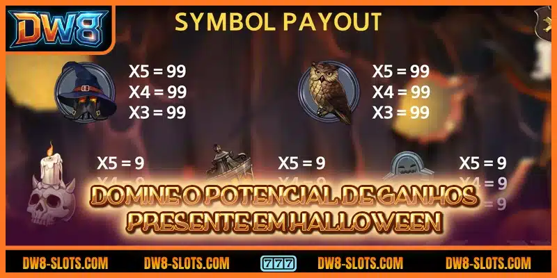 Domine o potencial de ganhos presente em Halloween